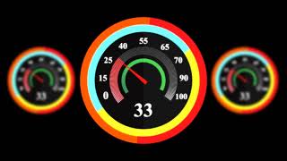 speedometer of bike in after effects