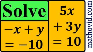 6) Solving a Linear System Using Substitution.