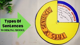 Types of sentences | English TLM model | English working model project | Exhibition model for school