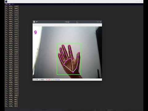 Hand Tracking using Computer Vision