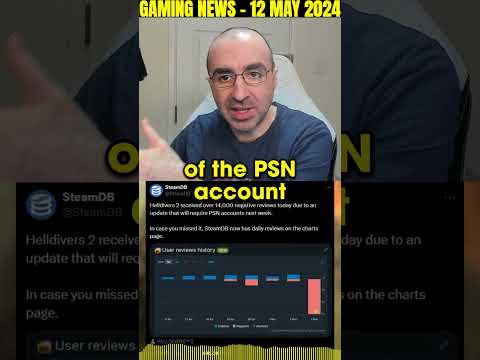 Helldivers 2 Negative Review Cape