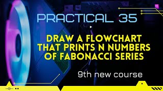 9th | Practical 35 | Fabonacci Series | Flowchart & Algorithm