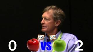 Activists vs Scientists - Apple