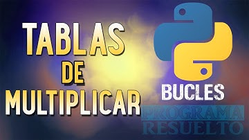 #1 [Python] – Tabla de multiplicar de un número ‘n’ (Ciclo For)