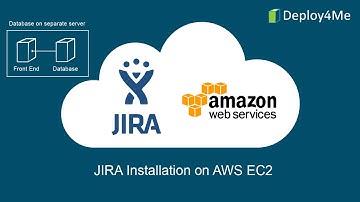 JIRA 6.4.x Installation on AWS EC2 cloud in 5 min | Deploy4Me