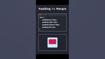 difference between margin and padding #coding #css3 #viral