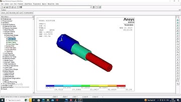 1D  Stepped Bar Problem Using Ansys APDL