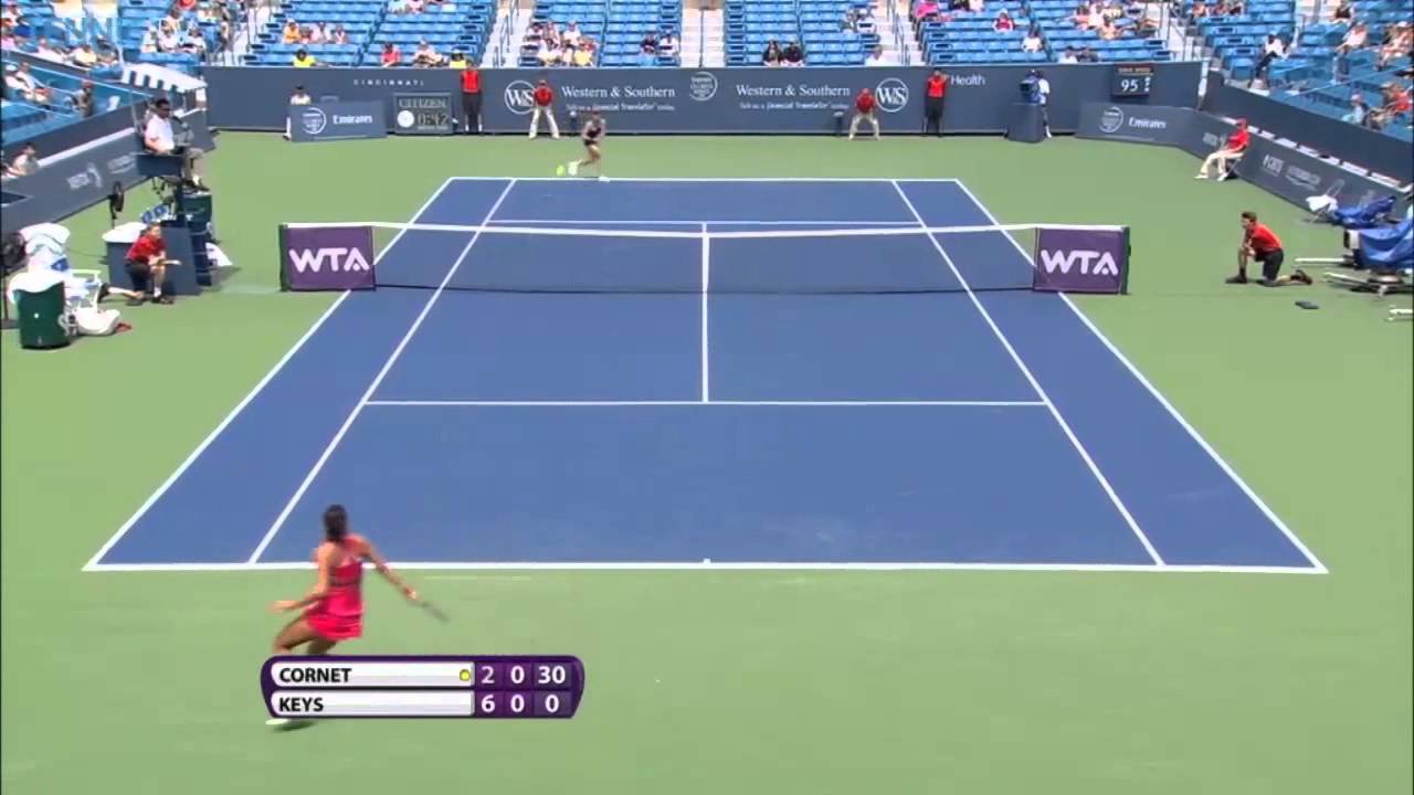 Madison Keys vs Alizé Cornet ~ Highlights -- Cincinnati 2014