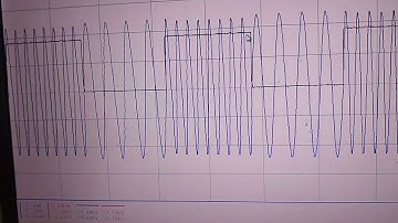 Frequency-shift keying (FSK)