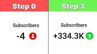 How to Grow New Channel on YouTube in 3 Steps Only (GUARANTEED) // Grow from 0 Subscribers in 2024