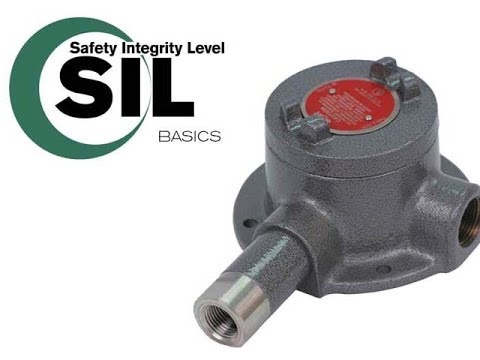 L28 04 Safety Integrity Level    SIL