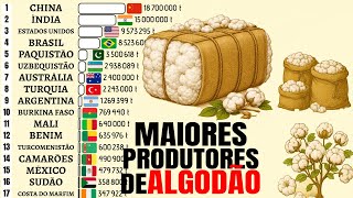 Os Maiores Produtores de Algodão do Planeta – 1961 a 2026