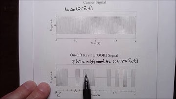 ECE 3323 Section 6 6   Digital Modulation Systems Pt 1 OOK