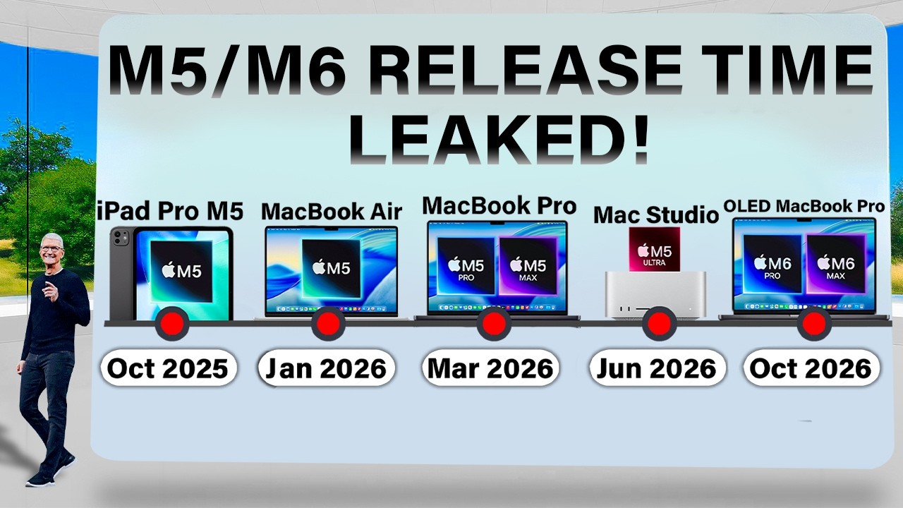 Apple’s Entire Mac Roadmap Just LEAKED — M5 to M6 Revealed! - YouTube