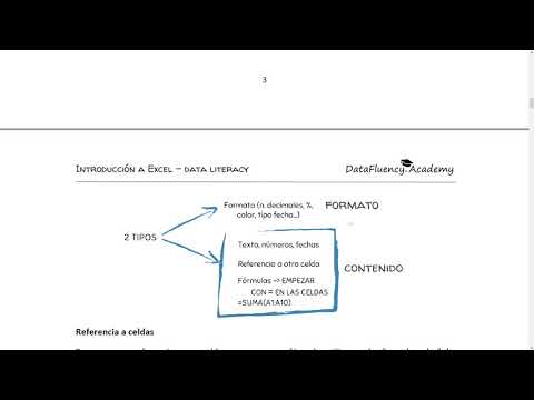Introducción a Excel: