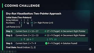 Two Pointer Algorithm for Beginners | Coding Interview Preparation