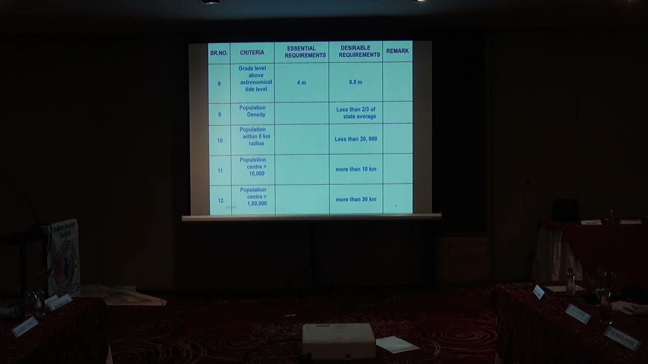 6   Shri Arvind Srivatava, Siting of NPPs