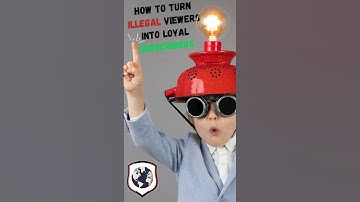 Video Rights Management Tool - Video Anti Piracy technology