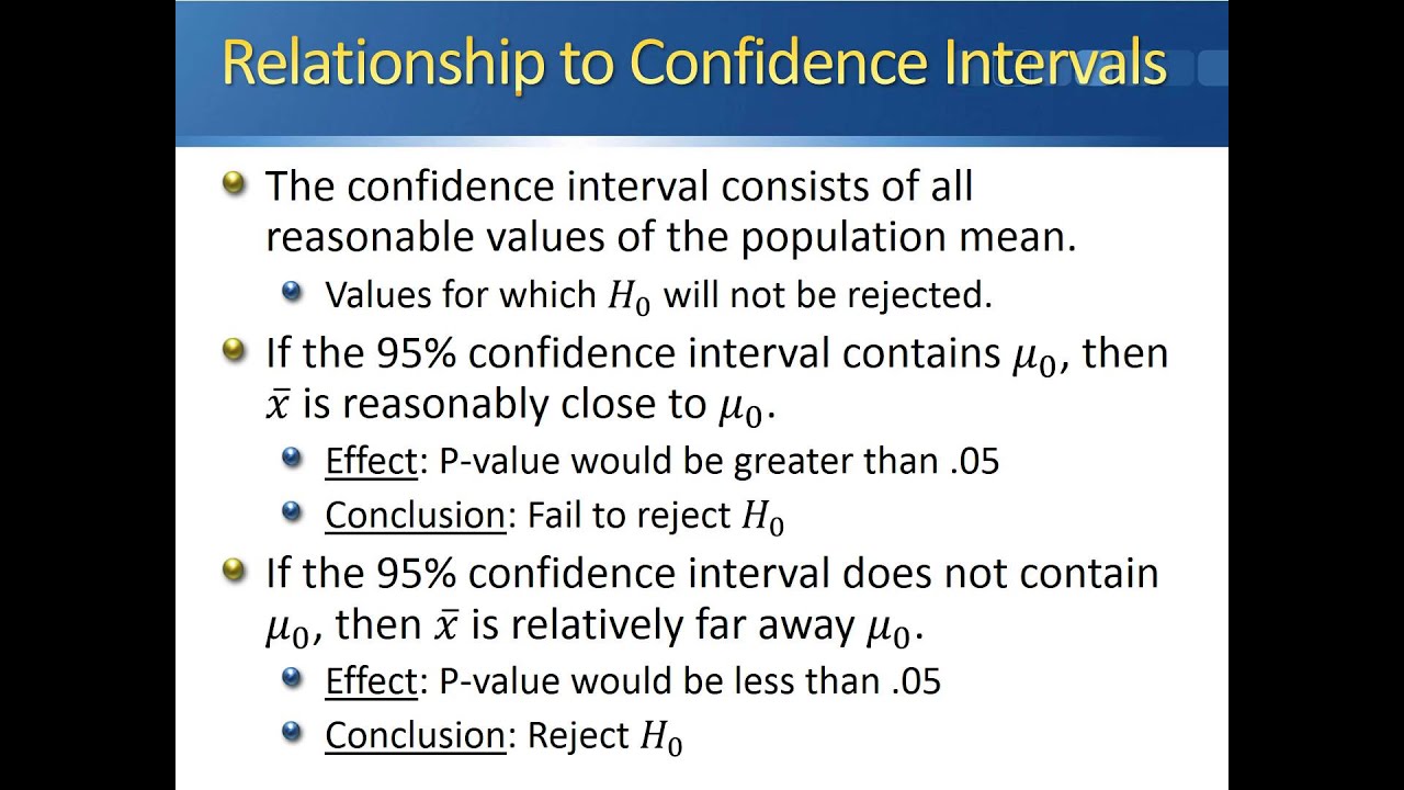 examples of how hypothesis testing and confidence intervals