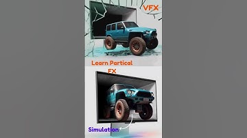 AI-Integrated Animations and VFX  The Future of VFX and Animation, Learn real-time  Animation & VFX