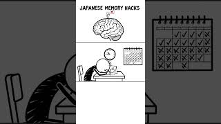 What If You Studied Like a Japanese Student? 🧠 Unlocking Super Memory!