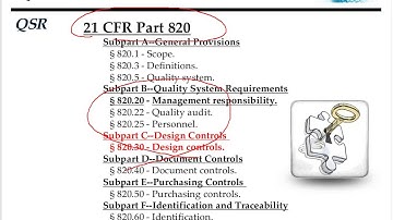 Medical Device Design Control