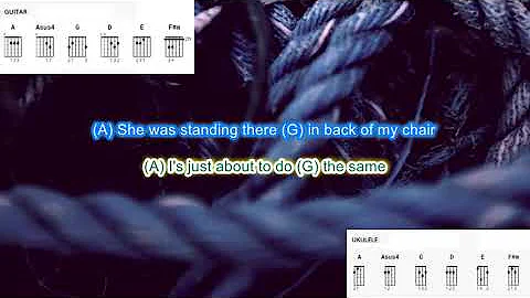 Tangled up in Blue (no capo) by Bob Dylan play along with scrolling guitar chords and lyrics