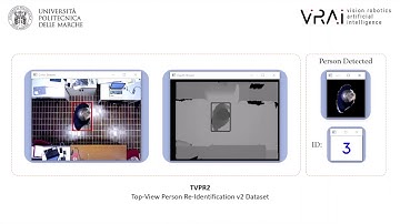 Person Re-Identification