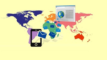 How to send SMS from website using PHP