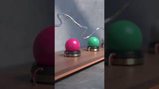3D Animation Loops PERFECTLY ( Loop series ) 🔁 #Animation #Shorts