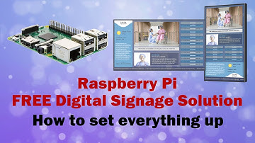 How to setup FREE Raspberry Pi digital signage