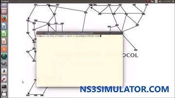 GPSR Routing Protocol