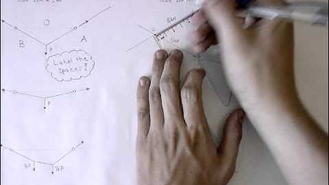 Getting started with Graphic Statics