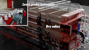 How does a mega filter press work? 3D animation - old project