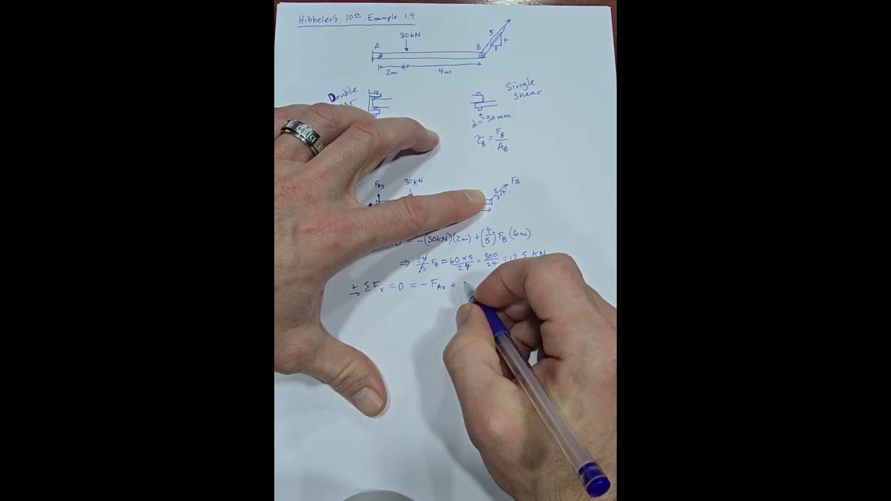 Пример 1.9 Хиббелера. Рассчитайте двойные и одинарные касательные напряжения в штифтах.