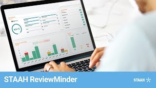 ReviewMinder by STAAH: The Ultimate Review Management Tool for Hotels