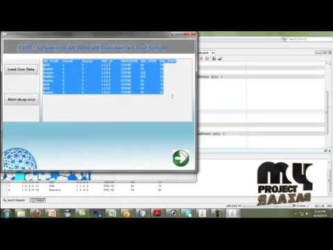 Final Year Projects | CIDS-A framework for intrusion detection in cloud system