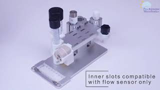 Microfluidic mount for reservoir kits, flow sensors, bubble taps, chips.