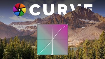 Darktable Tutorial 🧑‍🏫 MASTERING the RGB Curve