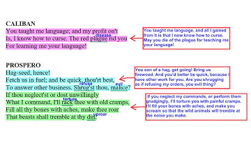CLASS 11 ENGLISH LITERATURE - The Tempest  Act 1  Scene 2 (Lines 351 - 412)