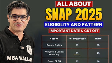 SNAP 2025 Explained | Eligibility, Cutoff, Pattern, Important Dates | CAT & OMETs Strategy