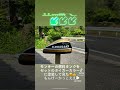 モンキーの燃料タンク