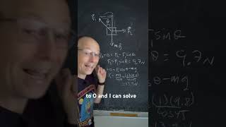 #physics problem for you. What will the two #forces be? #physicsteacher