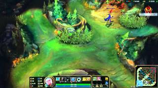Optimal Warding and Quick-Cast w/ Indicator