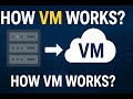 How VM Works in Cloud Computing? | Virtual Machine Explained | Cloud Basics