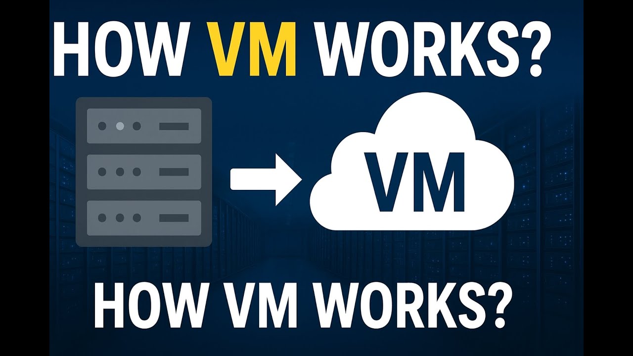 How VM Works in Cloud Computing? | Virtual Machine Explained | Cloud ...
