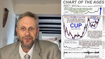 Silver’s Explosive Move? The Ultimate Chart Signal for 2025 Breakout!