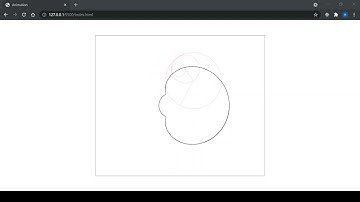 Chaos of 3 Fourier Circles | Watch in HD
