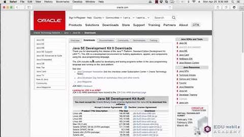 Java Programming for Mobile Developers Part 1
