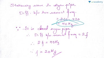 NEET 2017 Physics Solution: Q6 - Q10